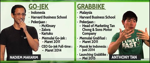grab and go jek CEOs