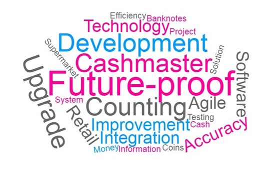 Future proof wordcloud.jpg