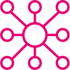 Integration and connectivity